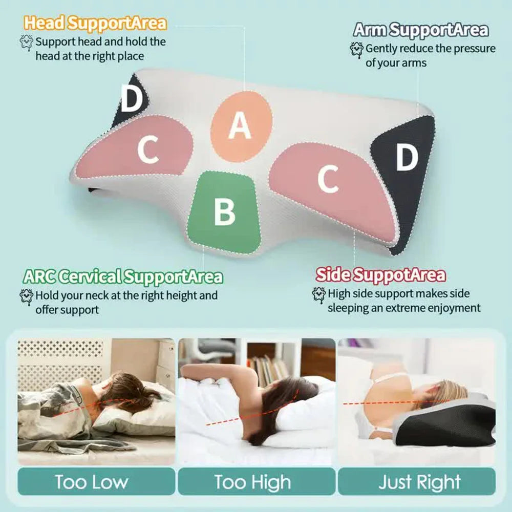 Wake Up Refreshed and Pain-Free Every Morning